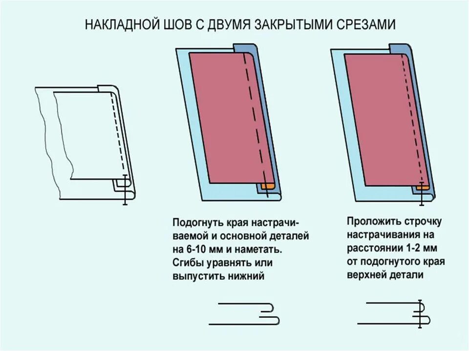 Накладной шов с двумя закрытыми срезами схема. Накладной шов с 2 открытыми срезами. Накладной шов с 2 закрытыми срезами. Накладной шов с закрытым срезом схема.