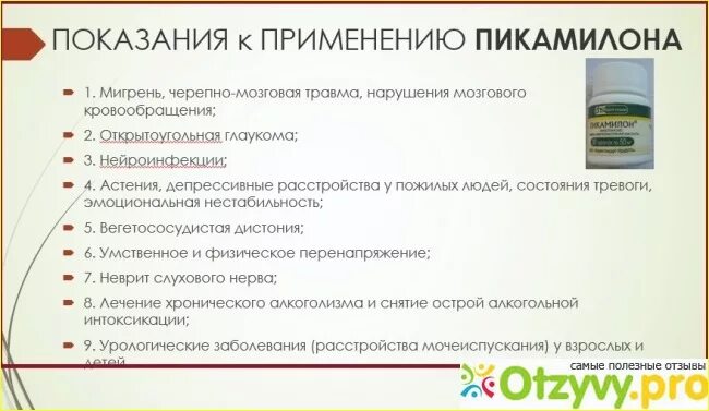 Пикамилон уколы 50мг. Пикамилон таблетки дозировка. Таблетки пикамилон 25 миллиграмм. Препарат пикамилон показания к применению. Пикамилон от чего помогает простыми словами