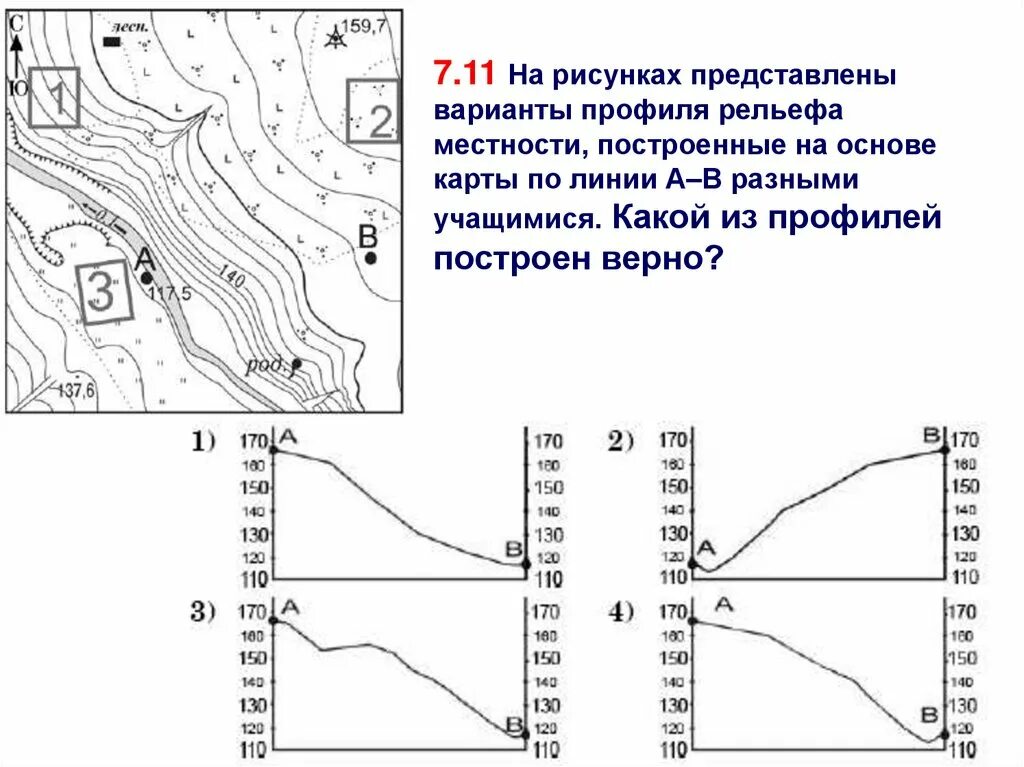 Варианты профиля рельефа. Профиль рельефа местности. Построение профиля местности по карте. Построение профиля рельефа местности. Постройте профиль по линии а б