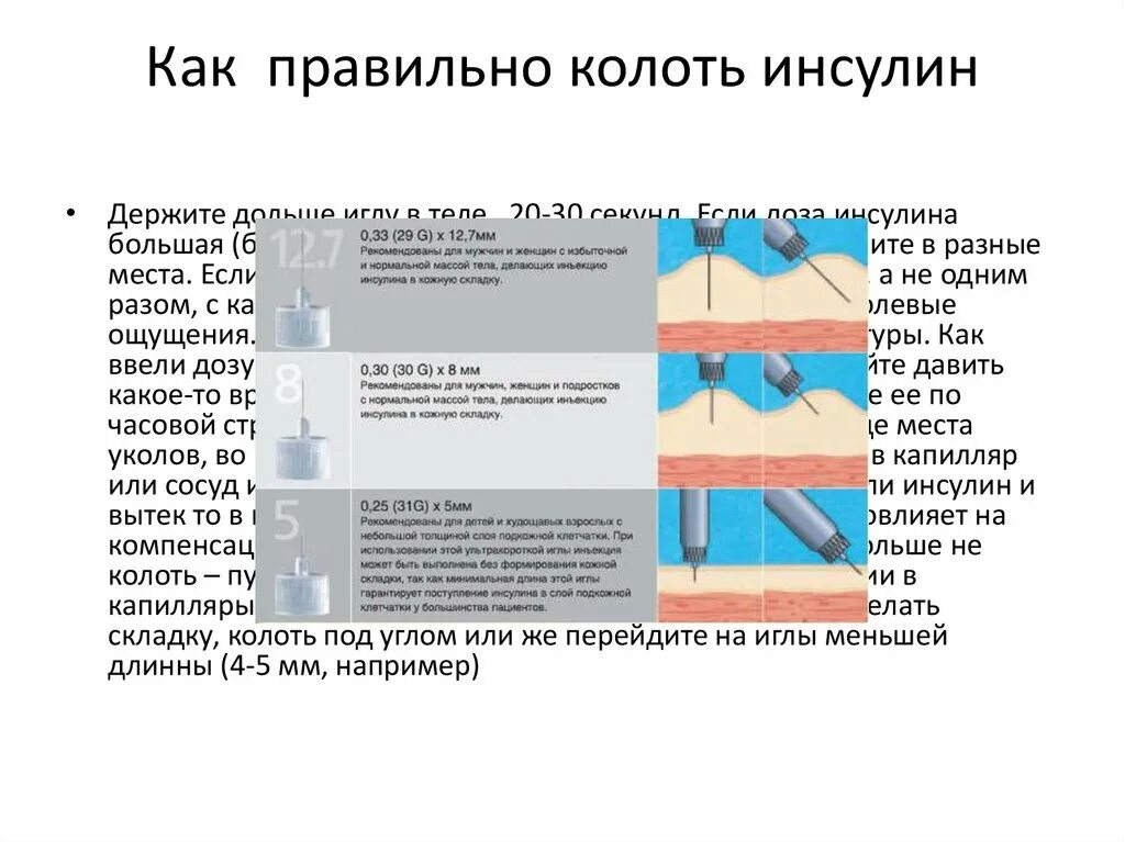 Что означает колоть. Сахарный диабет 1 типа техника инъекций инсулина. Места инъекций инсулина при диабете 1 типа. Схема введения инсулина длительного действия. Места введения инсулина при сахарном диабете 2 типа.