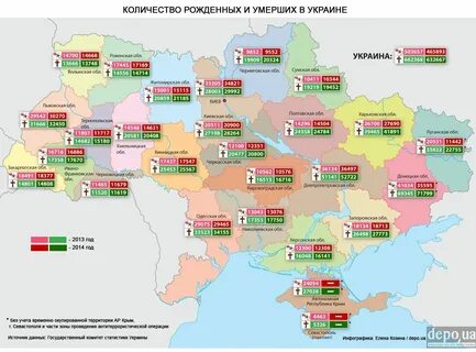 Демография украины 2024