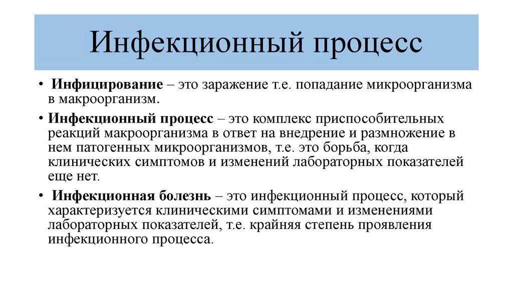 Дайте определение инфекции. Понятие инфекционный процесс. Инфекционный процесс это определение. Понятие инфекция инфекционный процесс инфекционная болезнь. Инфекционный процесс это кратко.