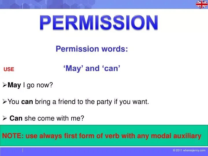 En permission. Permission глагол. permission may can could. предложения permission. permission русский язык.