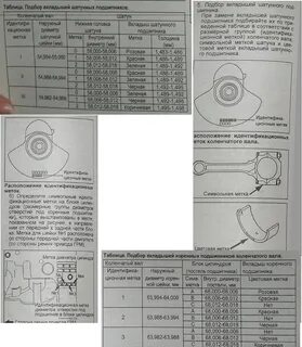 Как подобрать вкладыши
