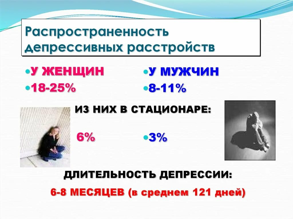 Продолжительность депрессии. Распространенность депрессии. Клиническая депрессия. Депрессивное расстройство.