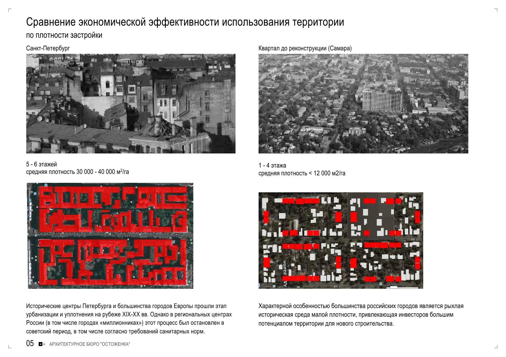 Плотность застройки здания. Реконструкция квартала в исторической части. плотность застройки города. проект реконструкции исторического квартала.