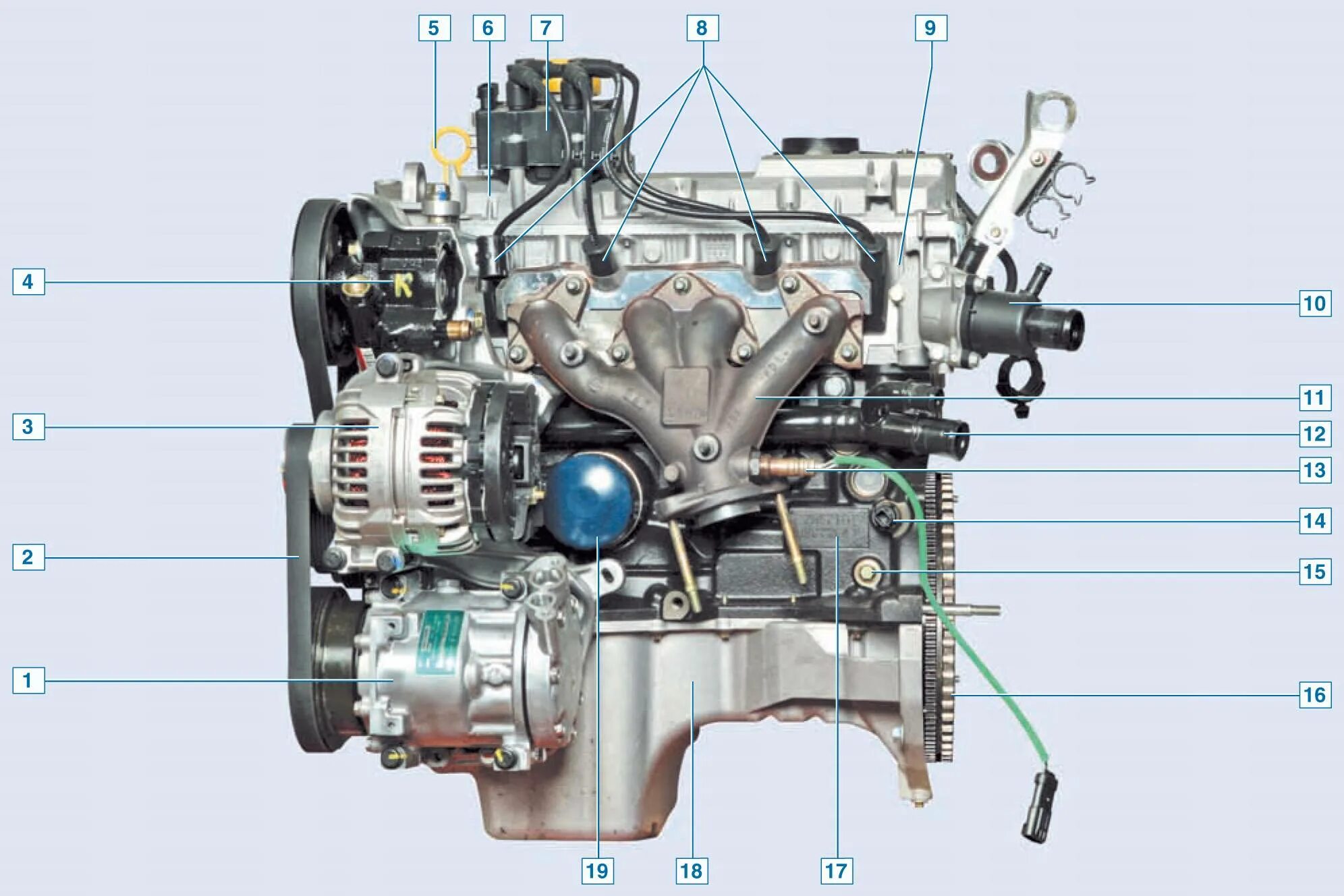 Устройство renault. Двигатель Рено Логан 1.6 8 клапанов. Датчики двигателя Логан 1.6 8кл. ДВС Рено Логан 1.6. Двигатель Рено Логан 1.4.