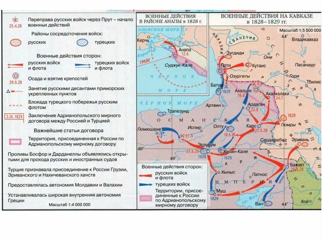 Восстание костюшко мирный договор название. Карта русско-турецкой войны 1828-1829 карта. Русское турецкая 1828 1829.