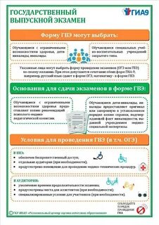 Варианты гвэ по русскому языку 2024