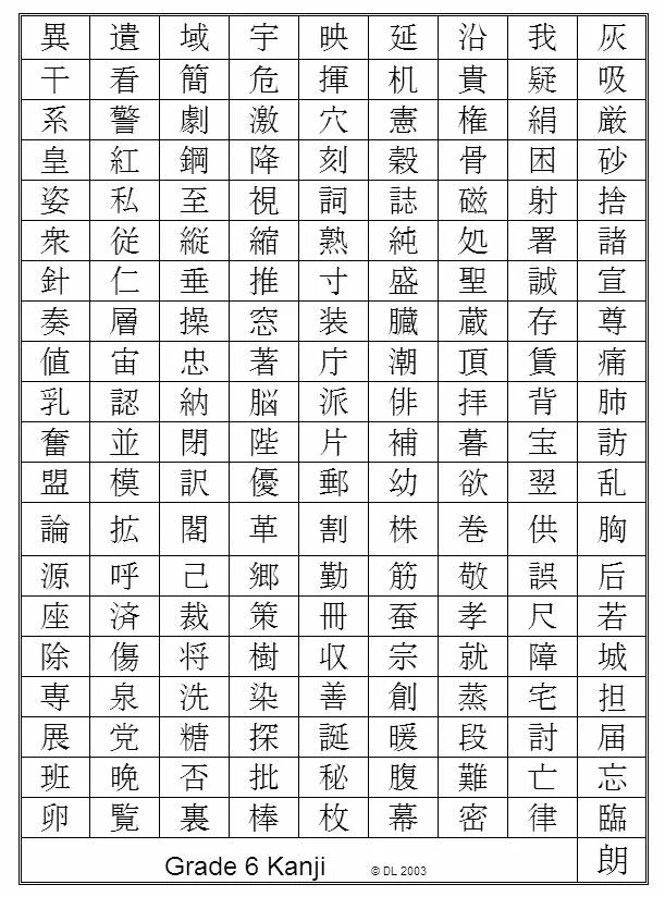 Кандзи jlpt n5. Икеа кандзи класс. Кандзи 300. Кандзи n5 таблица. Японская письменность кандзи.
