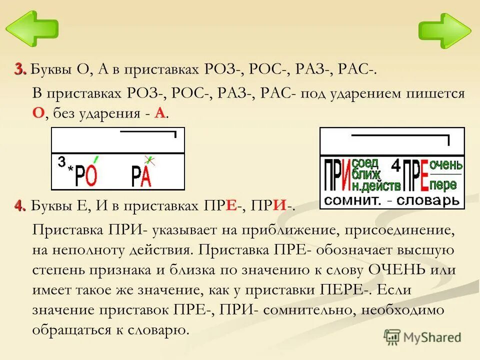 Правописание приставок роз рос. Раз рас роз рос. Слова с приставками раз рас роз рос. Правописание приставок раз рас роз рос 5 класс. Орфографический словарь глаголов с приставкой раз рас