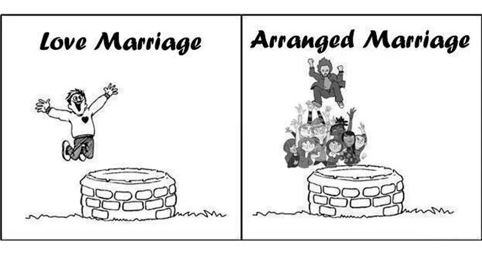 Arranged marriage. Arranged marriage essay. Arranged. Arranged marriage. Arranged marriage перевод.