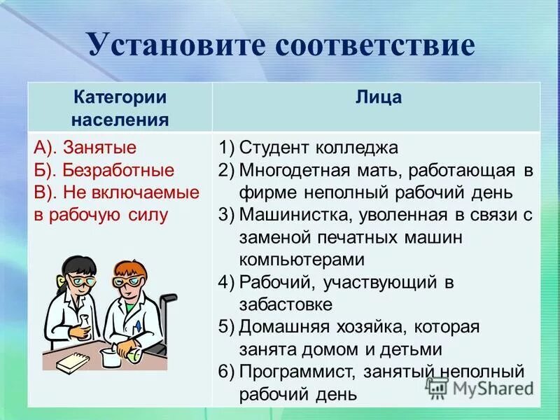 Врач относится к категории