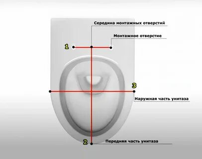 Как подобрать по размеру стульчак