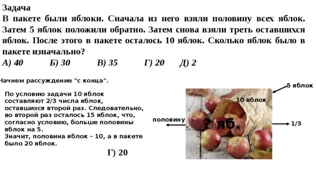 Задача про яблоки. Задачи по математике с яблоками. Задача по математике про яблоки в корзинке. Задача по математике про яблоки и персики.