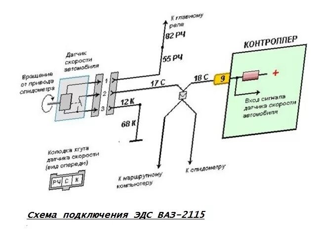 Распиновка датчика скорости 2110. Схема включения датчика скорости ВАЗ 2110. Схема датчика скорости ВАЗ 2115 инжектор 8 клапанов. Схема включения датчика скорости ВАЗ 2112. Схема датчика скорости ВАЗ 2109 инжектор 8 клапанов.