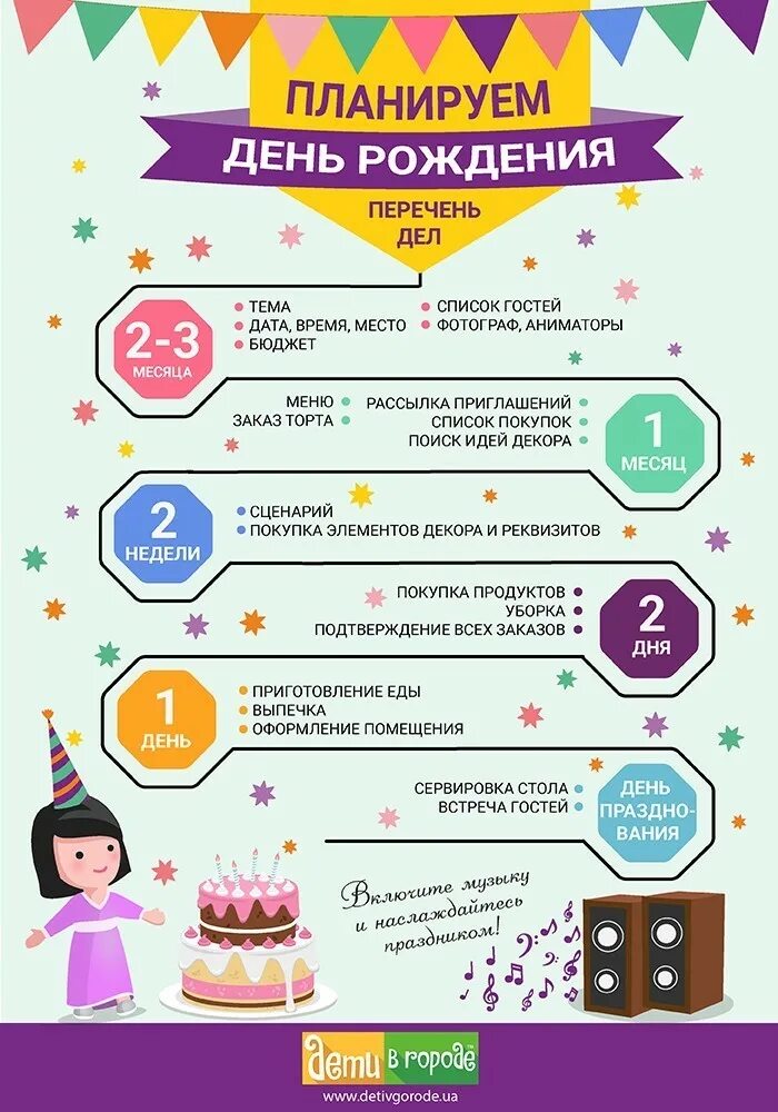 Подготовка к дню