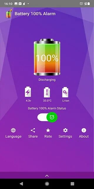 Battery 100 Alarm. Battery 100% Alarm v3.1.14 (Pro). На Моем мобильнике Battery 100/ Alarm. Батарея для редмиа1+.