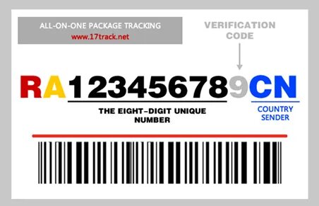 Package tracking the tracking number