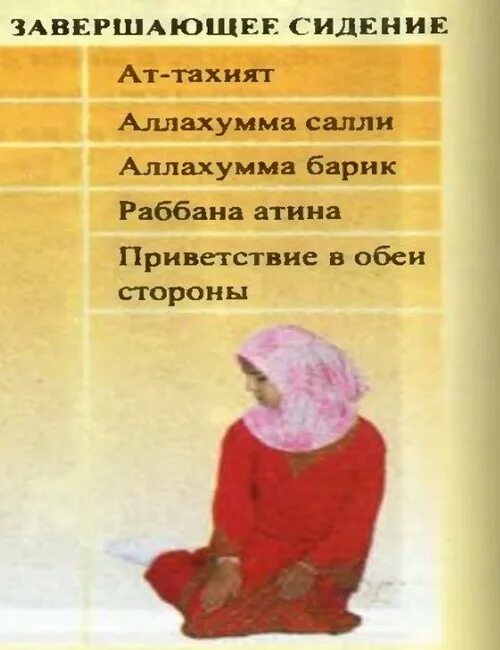 Как легко научиться намазу. Намаз для женщин. Порядок чтения намаза для женщин. Молитвы для намаза женщинам. Намаз для начинающих женщин.