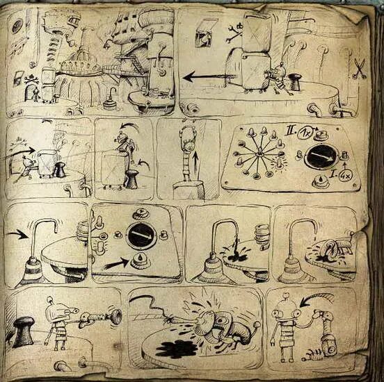 Машинариум уровни. Машинариум ботанический сад. Игра головоломка машинариум. Книга machinarium. Machinarium последний уровень.