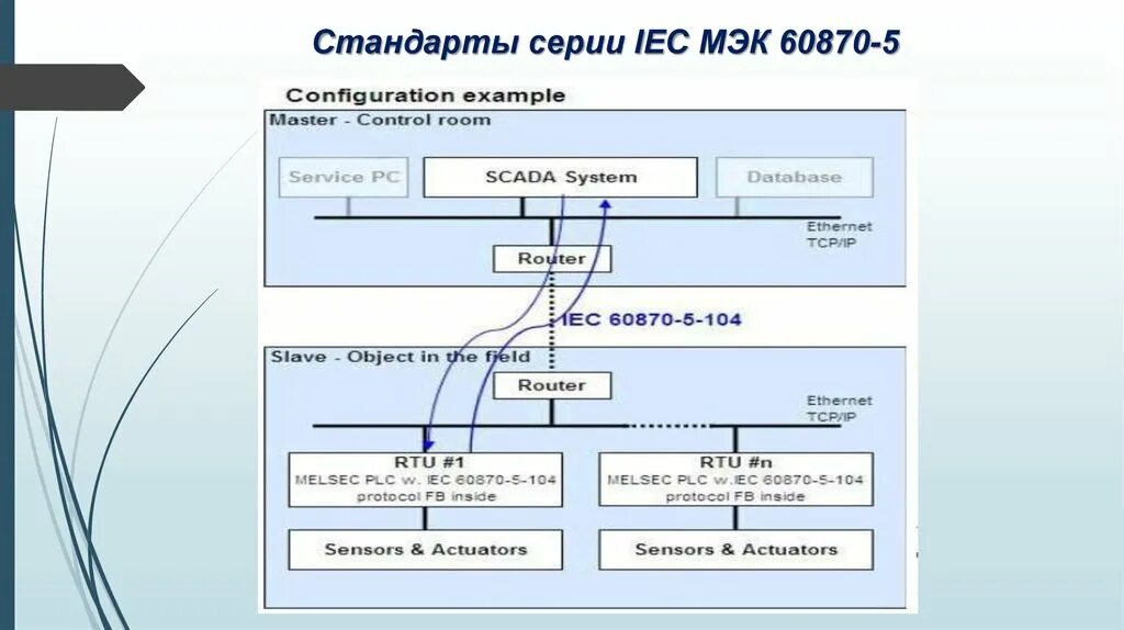Заключение мэк это. Заключение мэк это