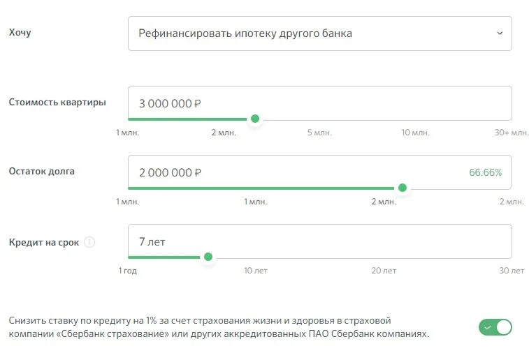 Рефинансирование под 5. Рефинансирование кредита. рефинансирование ипотеки сбербанк. рефинансирование кредита в сбербанке.