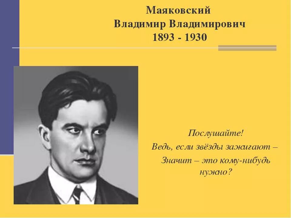 Поэты 20 века Маяковский. Маяковский будь готов