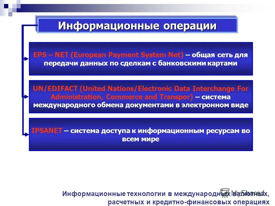 Средства информационных операций. Информационные операции. Планирование информационных операций. Информационные операции примеры. Презентация информационные операции.