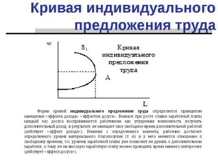 Формирование индивидуального предложения