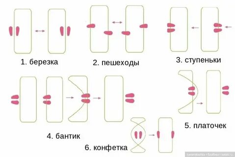 Игры с резиночкой