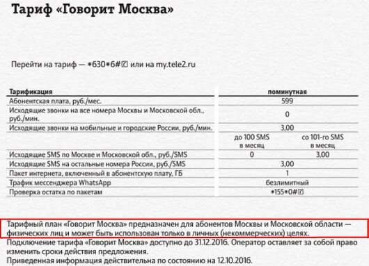 Теле2 тариф говорит Москва. Разговори всех тариф теле2. Тарифы теле2 Москва. +9407775080 Что за тариф.