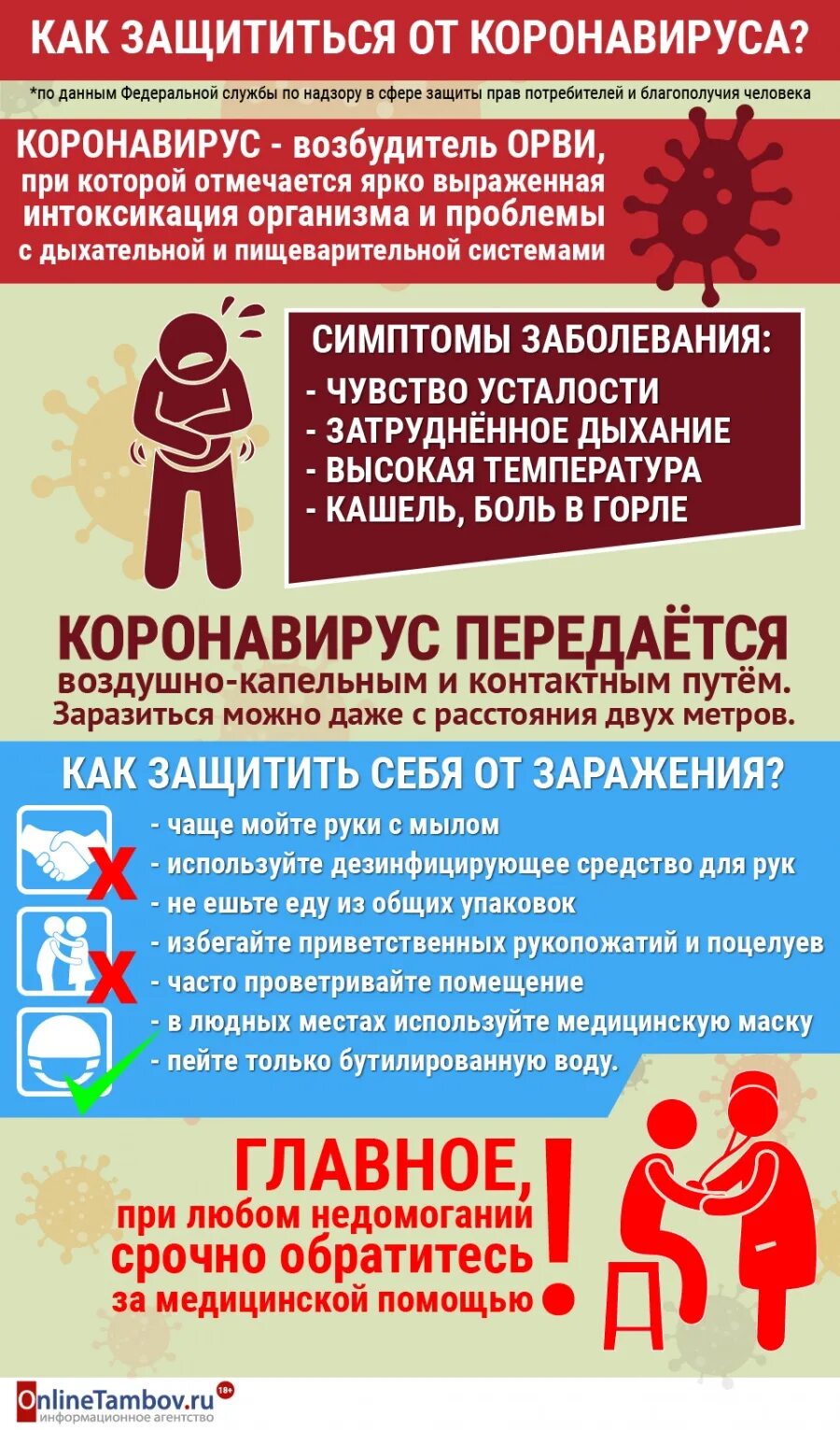 Как защититься от докса в тг. Как уберечься от коронавируса. как защищаться. как защититься от гриппа и коронавируса.