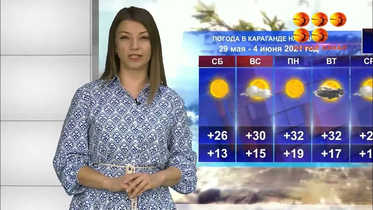 Гисметео нижний новгород на 2 недели. Погода в новосибирске на неделю. Температура в сентябре 2022. Погода в караганде на 10 дней. Погода на месяц в караганде сентябрь 2024.