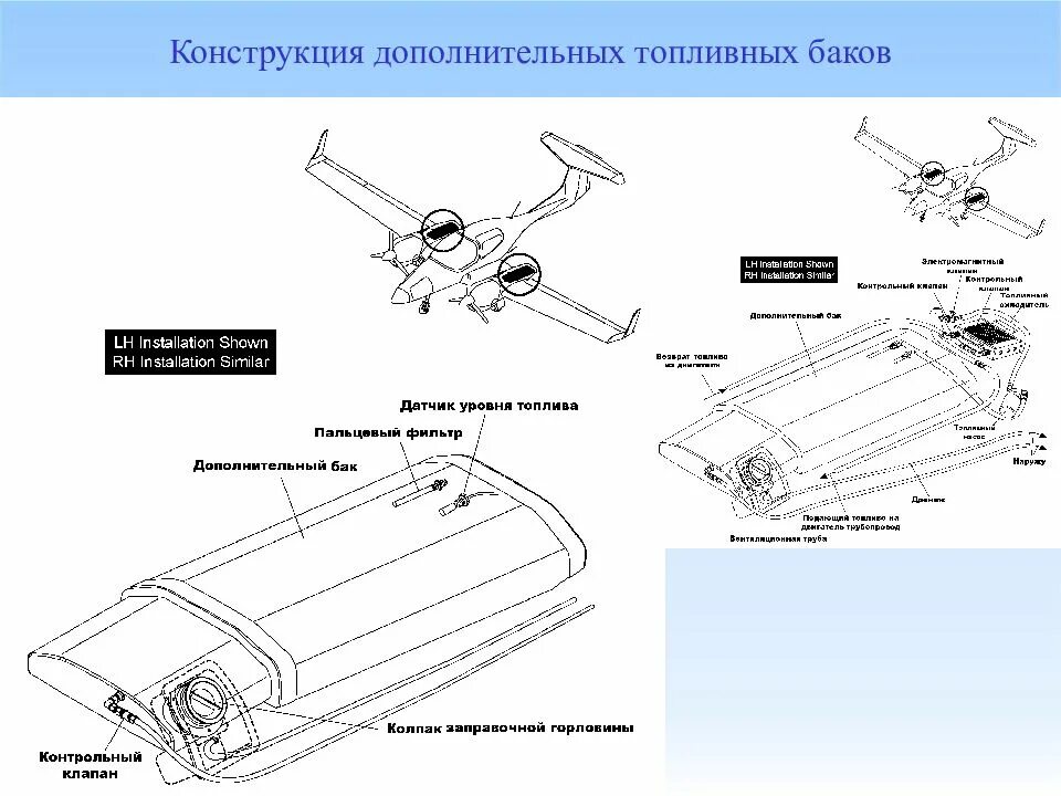 Части емкости. Автоцистерна вакуумная мв-10 без шасси чертежи. Мембрана для мембранного бака для систем водоснабжения. Гидроаккумулятор вестер 100л. Бак расширительный мембранный reflex 100 л схема подключения.