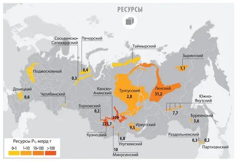 база данных нефтяных месторождений