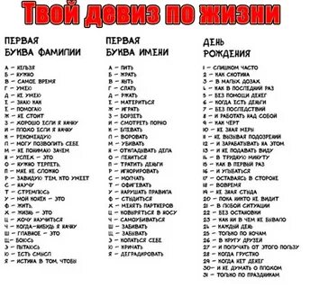 Карта моей жизни тест бесплатно