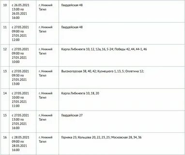 Расписание автобусов нижний ггм екатеринбург