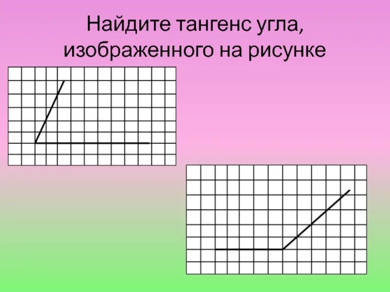 8 найди тангенс угла изображенного на рисунке. Найдите тангенс угла изображённого на рисунке. Найдите тангенс изображенного угла. Тангенс острого угла изображенного на рисунке. Найдите тангенс острого угла изображённого на рисунке.