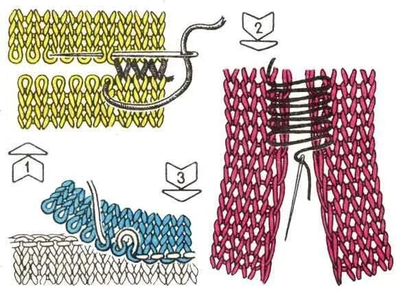 Соединение деталей трикотажным швом. Сшивание матрасным швом. Шов для сшивания двух вязаных деталей. Трикотажный шов для сшивания вязаных деталей. Трикотажный шов в вязании.