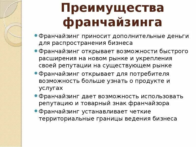 Франчайзинг синоним