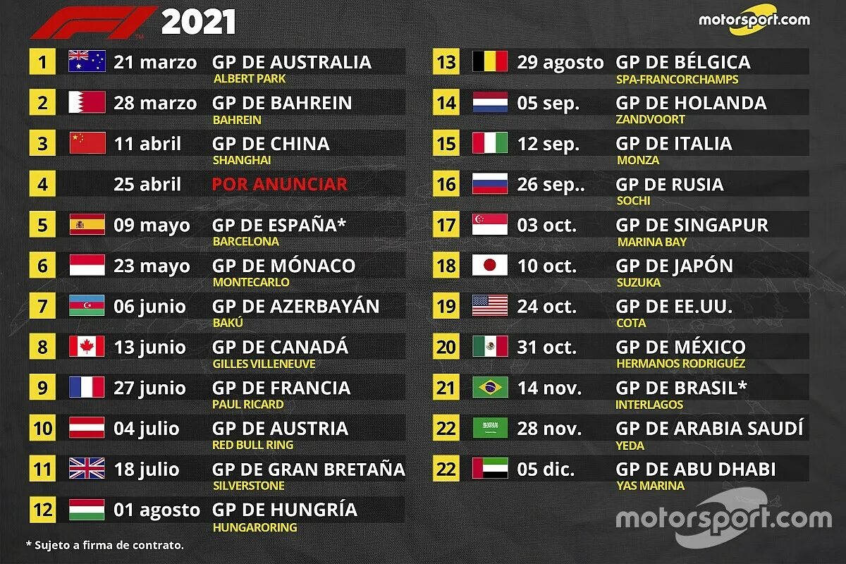 Календарь ф1 2021. F1 2021 календарь. График формулы 1 на 2021. Таблица формулы 1 2021. Формула 1 расписание этапов