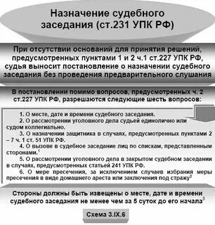 Предварительное слушание какая стадия