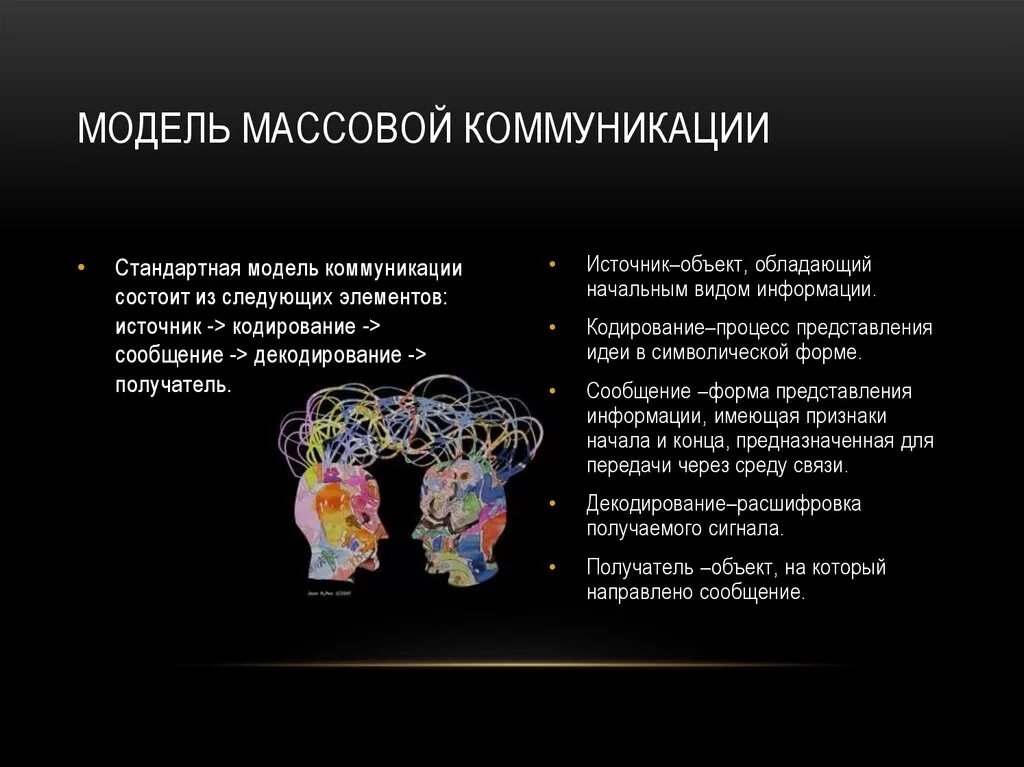 Работы массовая коммуникация и массовое. Модели массовой коммуникации. Схема массовой коммуникации. Стандартная модель коммуникации. Методы массовой коммуникации.