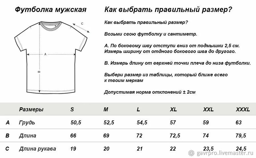 Длина рукава футболки. Размерная таблица одежды для мужчин футболки. Размеры футболок мужских. Размеры футболок мужских таблица. Техническое описание фу.