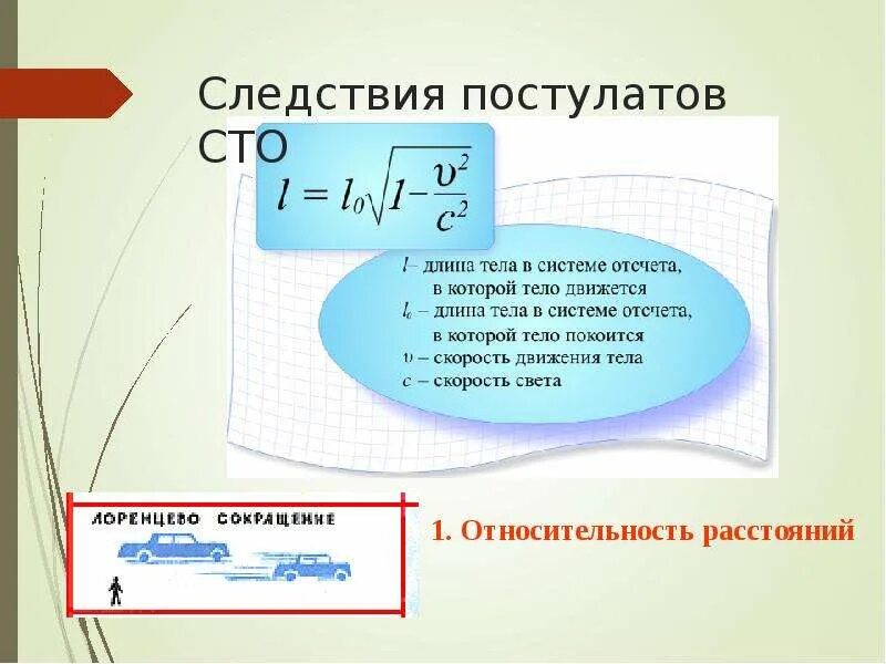 Следствия из постулатов теории. Следствия из постулатов. Следствия постулатов СТО. Следствия из постулатов теории относительности. Следствия вытекающие из постулатов теории относительности.