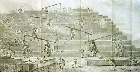 Строительство пирамиды хеопса исторические