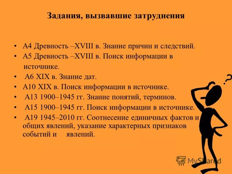Тест на знание дат. Тест на знание дат