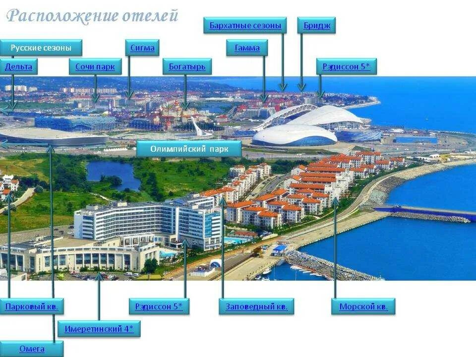 Где находится имеретинский курорт город. Имеретинский курорт сочи олимпийский парк. имеретинская низменность сочи парк. адлер имеретинская низменность олимпийский. сочи имеретинский парк отель.