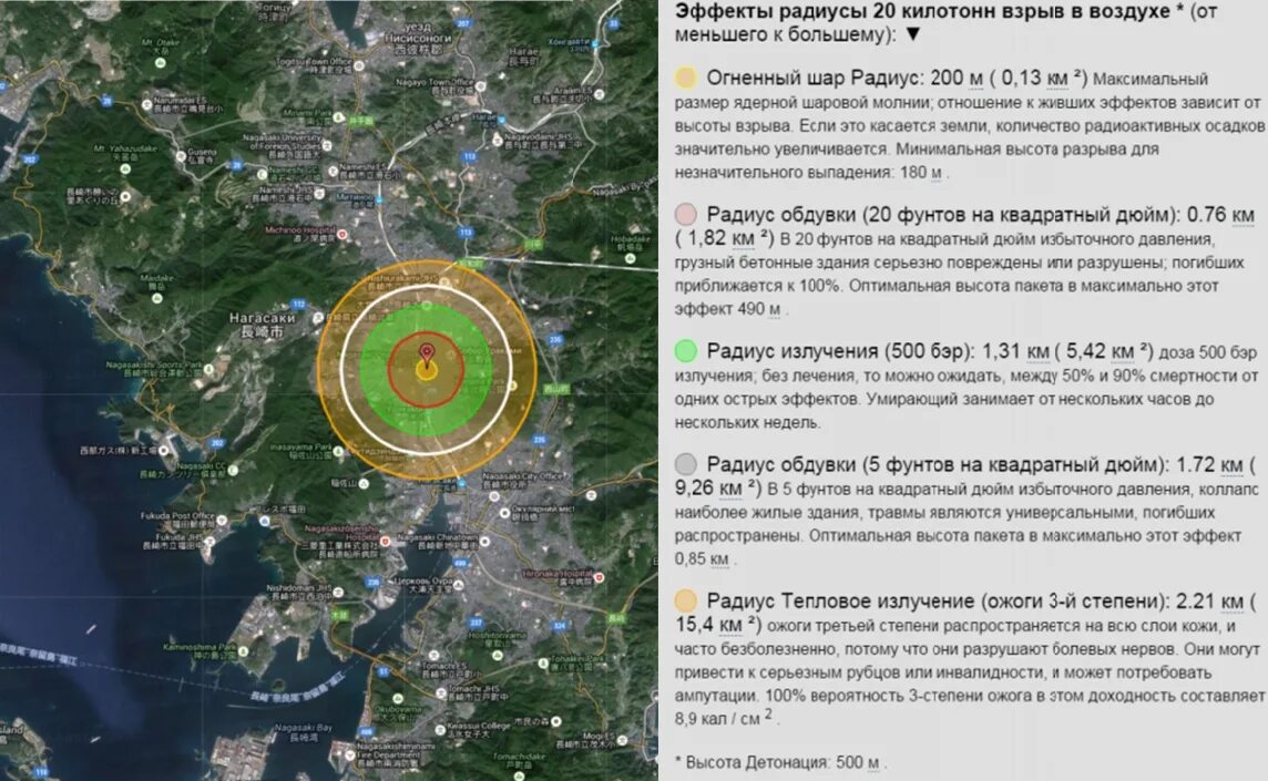 Радиус поражения ядерного взрыва 1 Мегатонна. 2 Килотонны ядерный взрыв радиус поражения. 150 Килотонн радиус поражения. Площадь поражения ядерного взрыва. Ядерный взрыв сколько километров